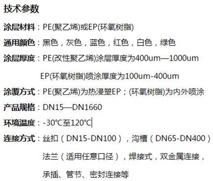 崇左给水涂塑复合钢管技术参数